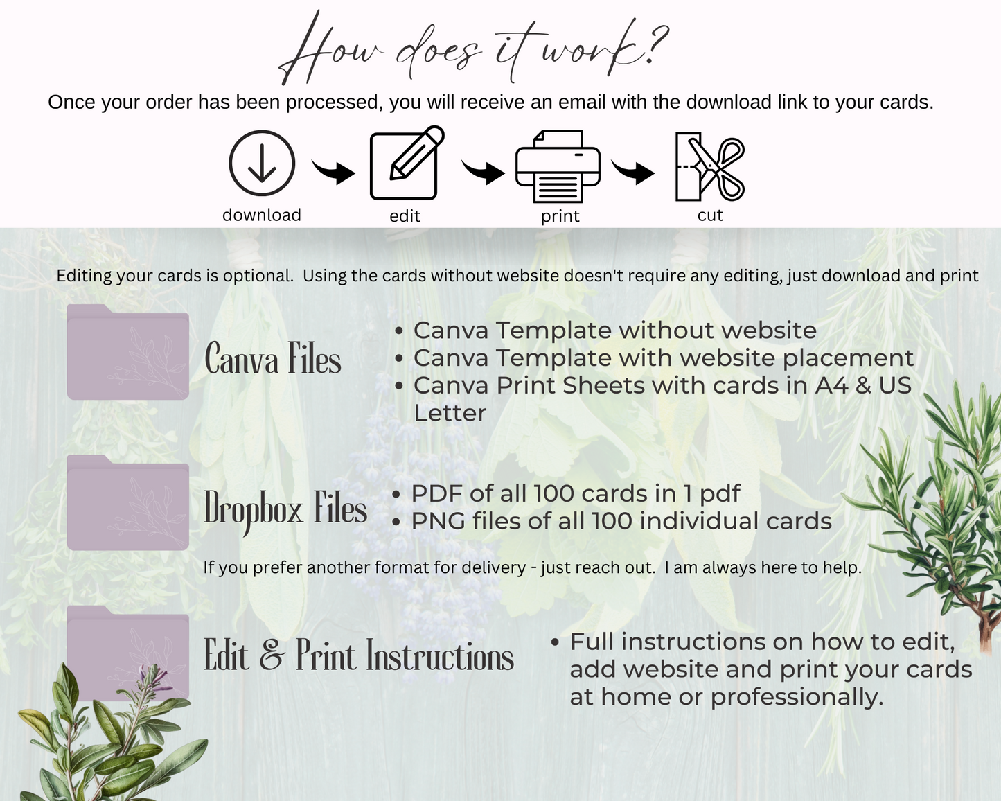 100 Herb & Spice Crystal Cards, Apothecary Herb Meaning Cards