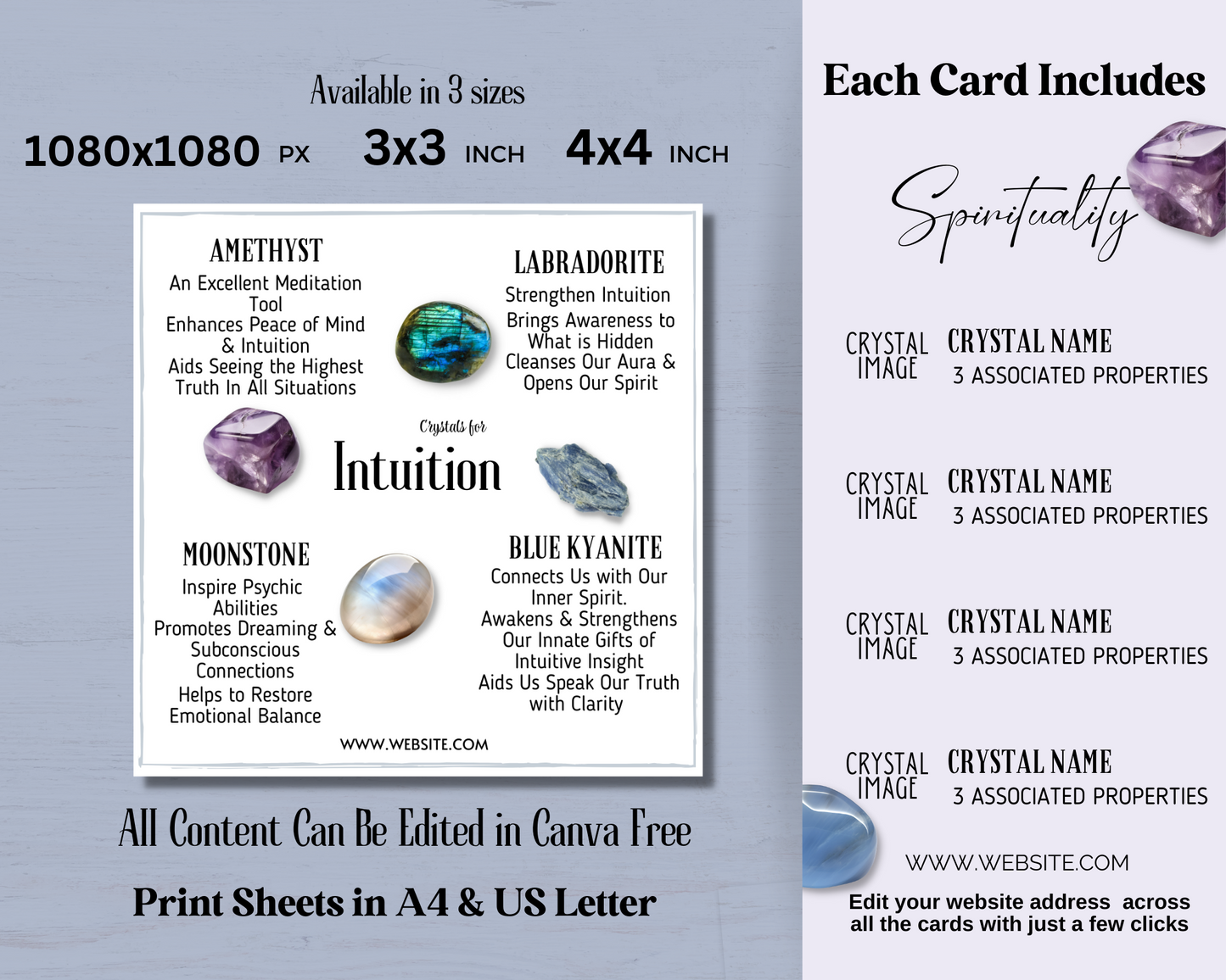 32 Crystals for Spirituality Cards, Editable Crystal Kit Card Set, Canva Printable Crystals for Spirituality
