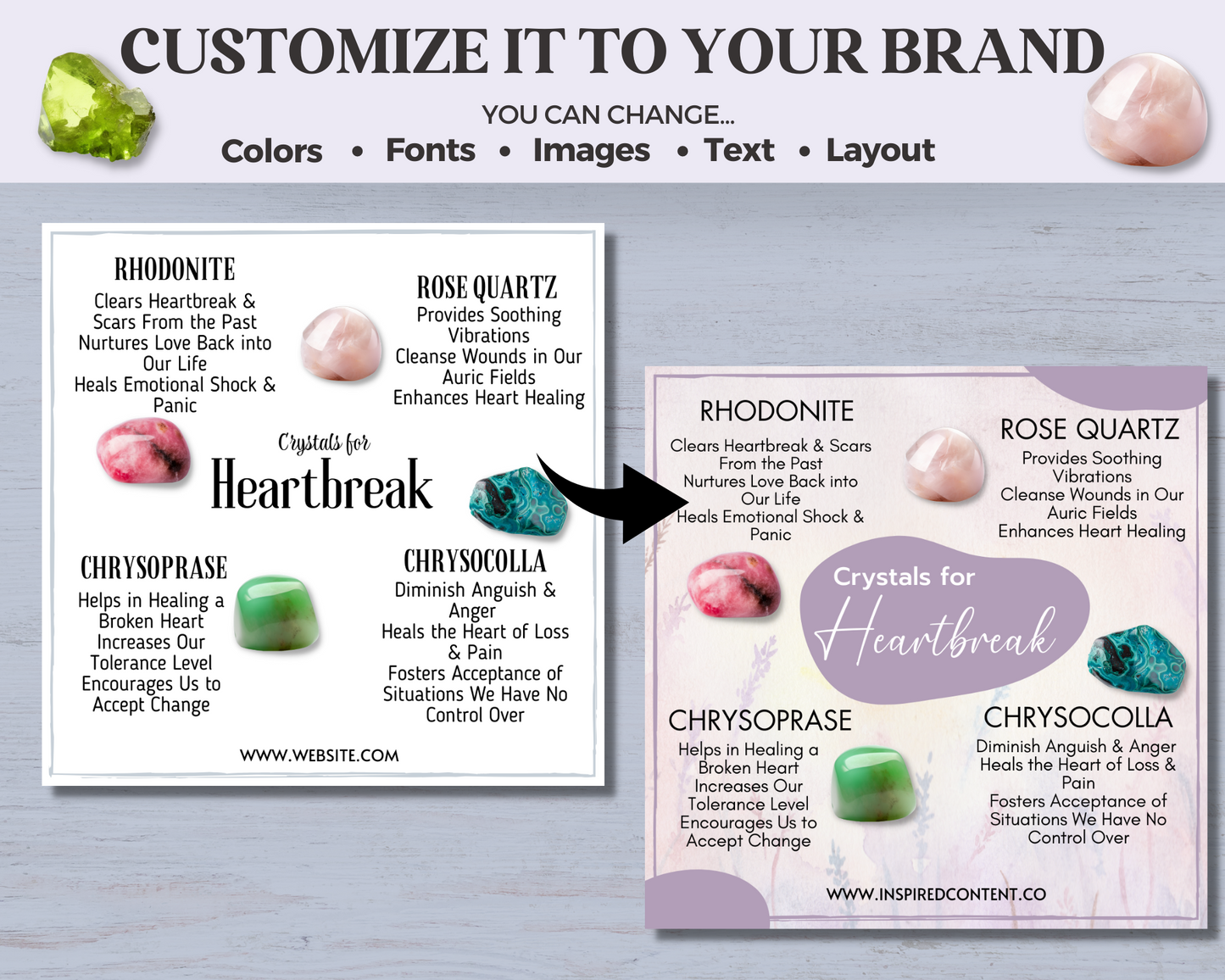 32 Crystals for Emotions Cards, Editable Crystal Kit Card Set -Canva
