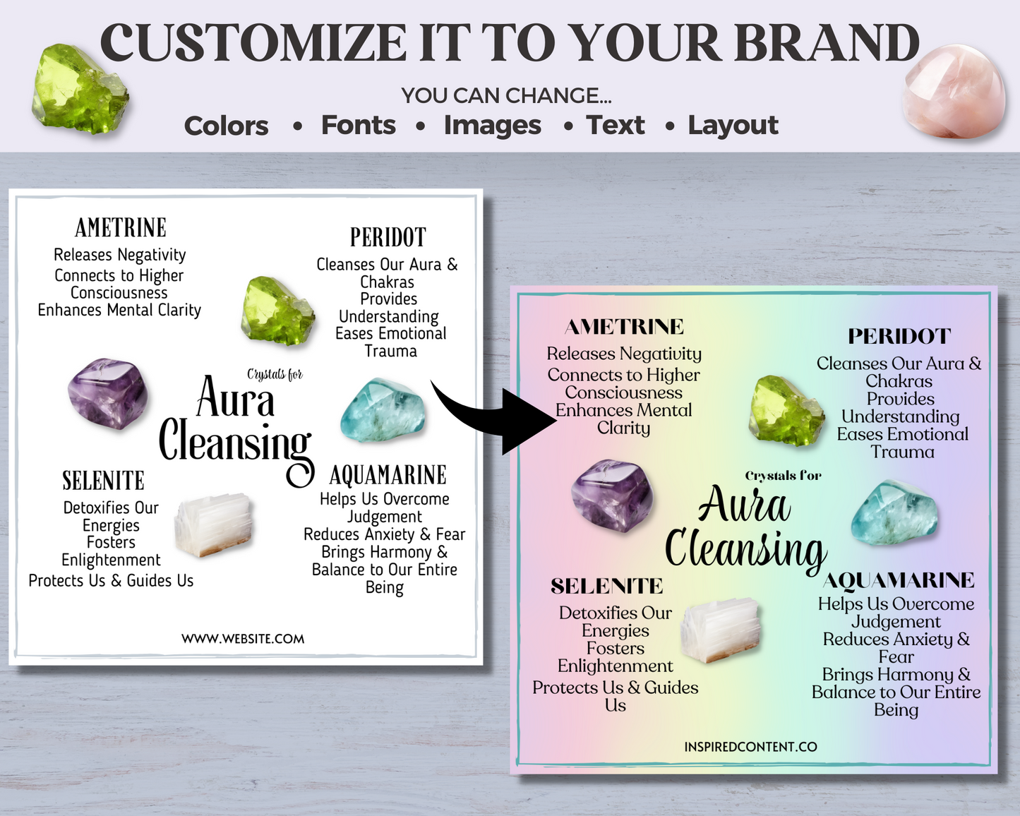 32 Crystals for Spirituality Cards, Editable Crystal Kit Card Set, Canva Printable Crystals for Spirituality
