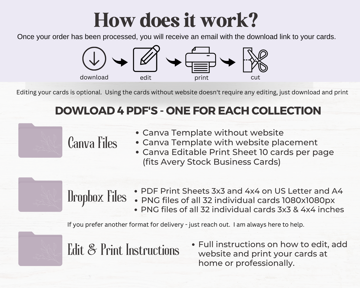 128 Crystals for Mindset, Emotions, Spirituality, Life and Well-Being Crystal Card Bundle Collection- Canva, Printable Crystal Cards & Posts