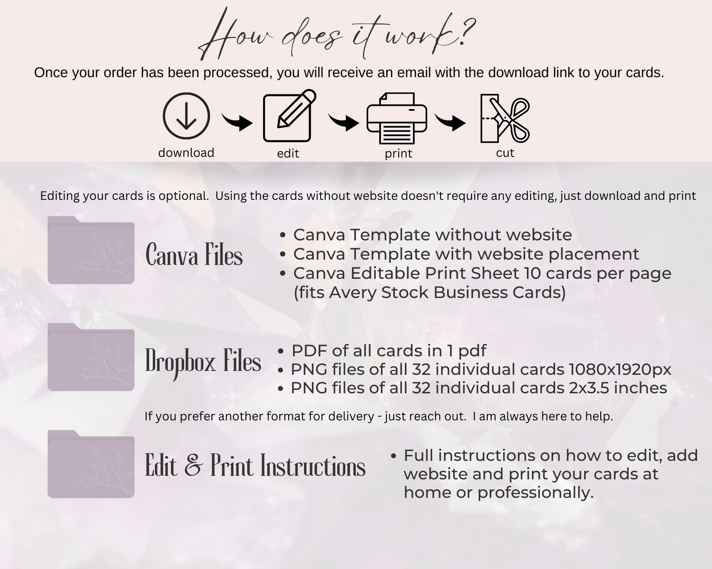 32 Healing Crystal Cards, Crystal Kit Cards, Editable Emotional Healing Crystal Sets