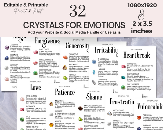32 Healing Crystal Cards, Crystal Kit Cards, Editable Emotional Healing Crystal Sets