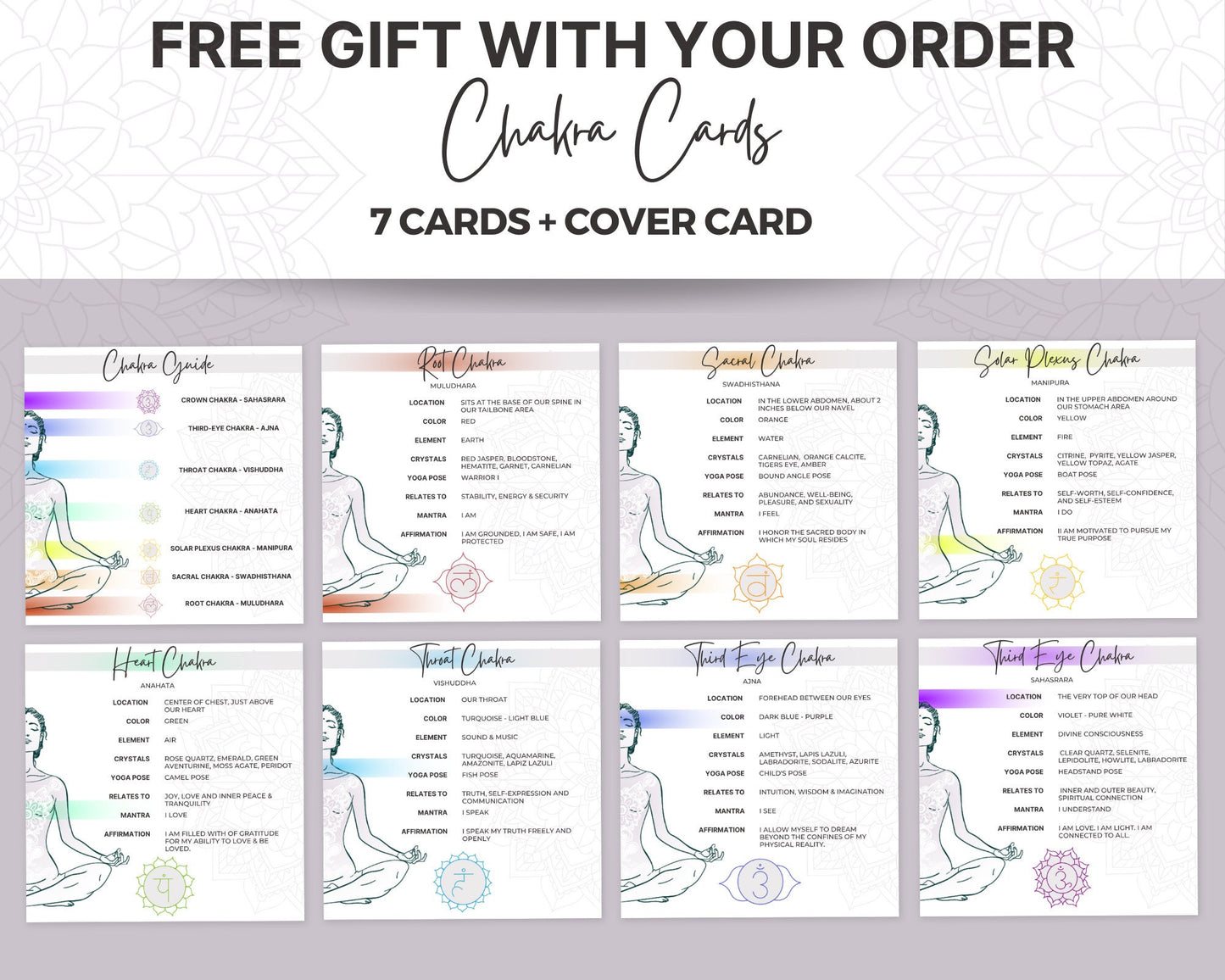 230 Printable Crystal Meaning Cards, Editable Gemstone Cards, Instant Download Crystal Cards, Crystal Information Cards PDF, Chakra Cards