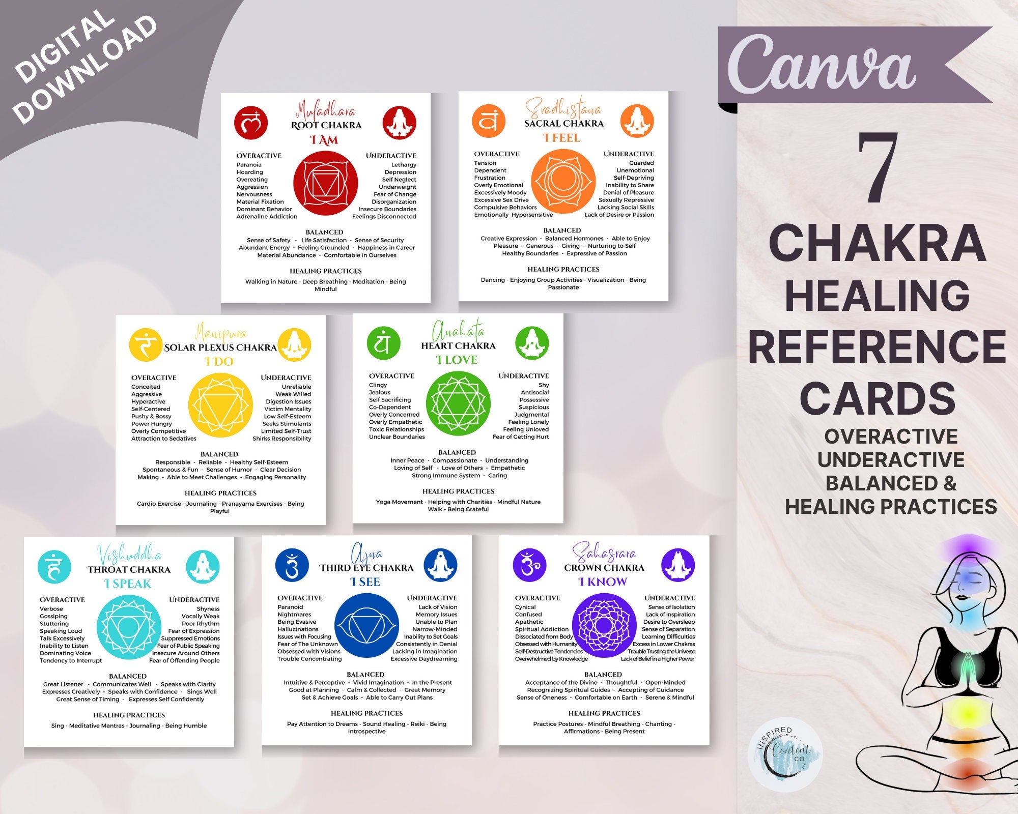 7 Chakra Healing Cards, Chakra Meaning Reiki Training Cards, Chakra Ba