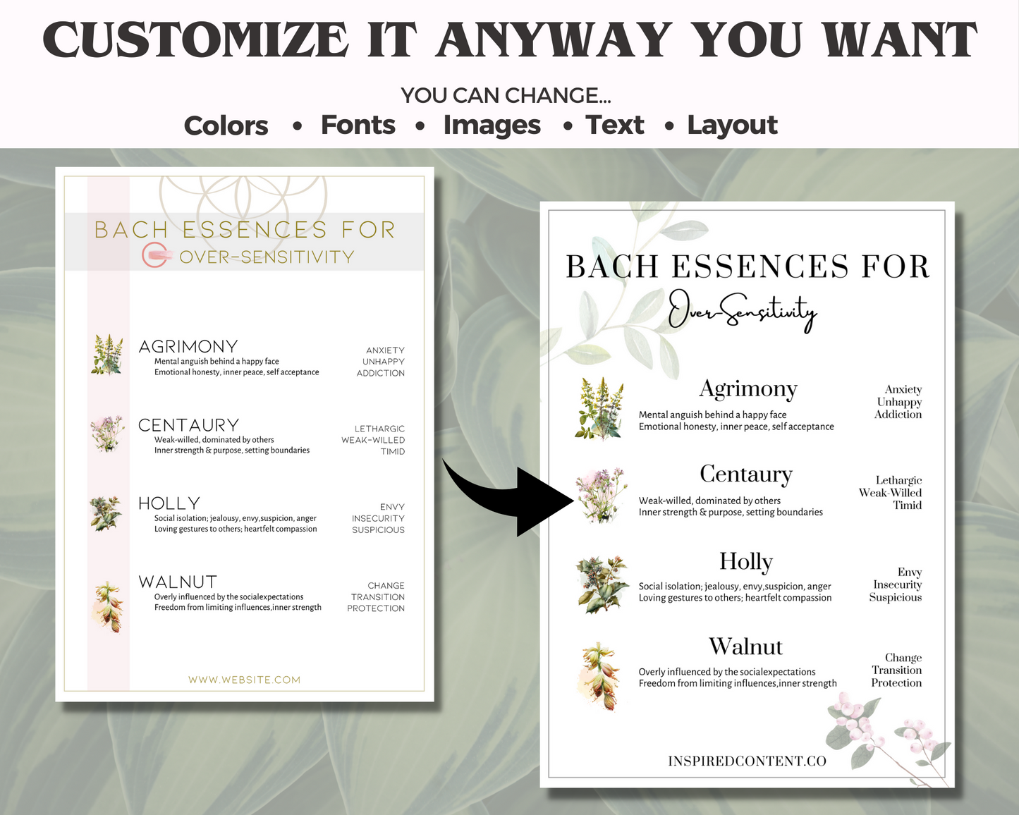 Bach Essence Reference Sheet & Reference Cards, Bach Remedy Cheat Sheet, Bach Flower Essence Printable Canva Easy Reference Chart, Editable