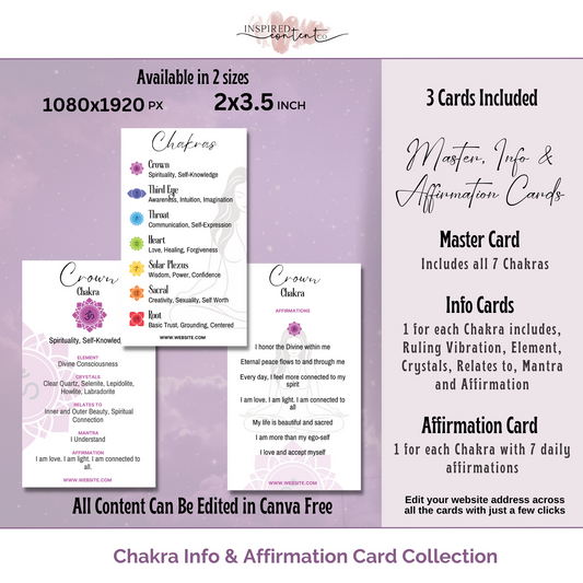 15 Chakra Info & Affirmation Cards - Printable Chakra Card Set, Canva Editable Seven Chakras Deck, Reiki Chakra Affirmations, Biz Card Size