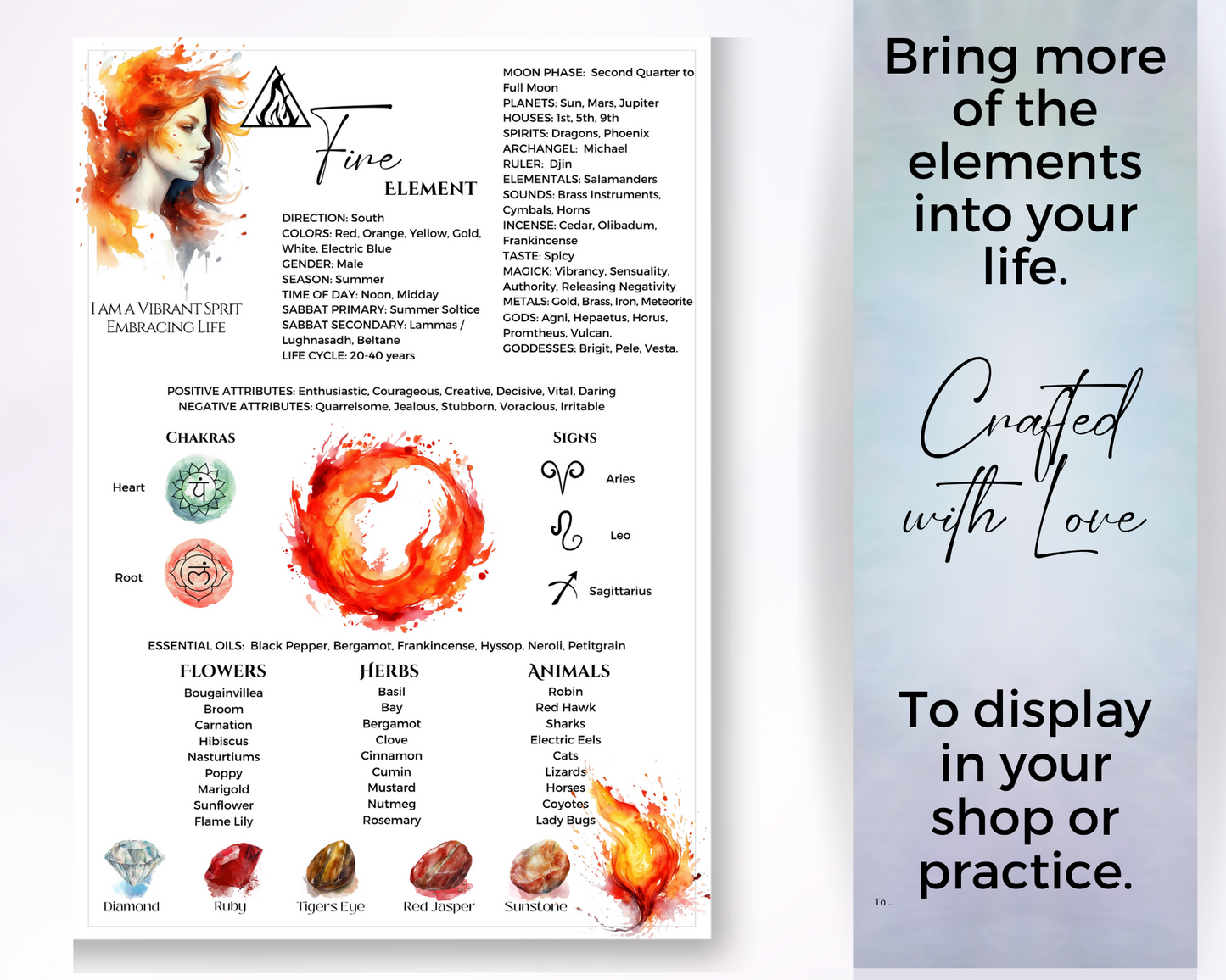 The Four Elements Reference Sheets, Fire, Water, Earth, Air, Associated Chakras, Crystals, Magic Elements