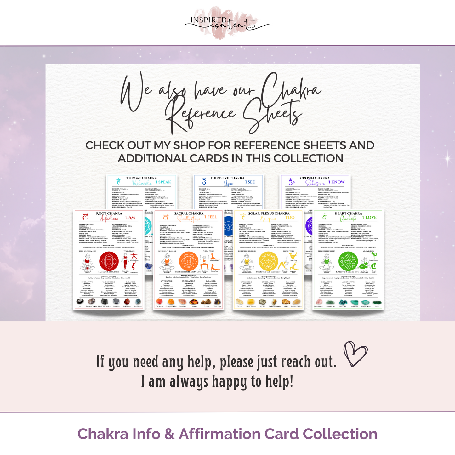 15 Chakra Info & Affirmation Cards - Printable Chakra Card Set, Canva Editable Seven Chakras Deck, Reiki Chakra Affirmations, Biz Card Size