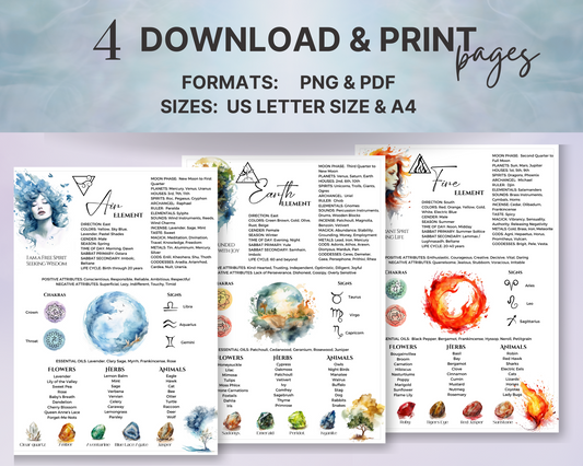 The Four Elements Reference Sheets, Fire, Water, Earth, Air, Associated Chakras, Crystals, Magic Elements