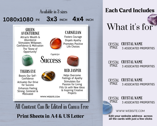 128 Crystals for Mindset, Emotions, Spirituality, Life and Well-Being Crystal Card Bundle Collection- Canva, Printable Crystal Cards & Posts