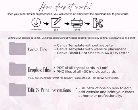 400 Editable Crystal Meaning Cards – Inspired Content Co