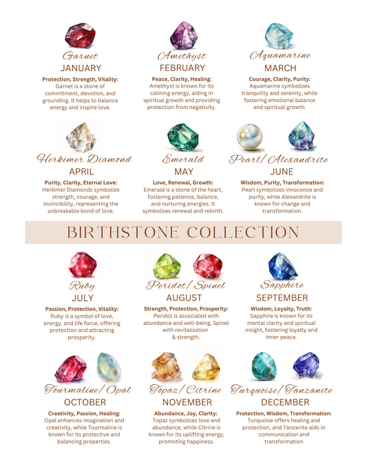 Birthstone Collection