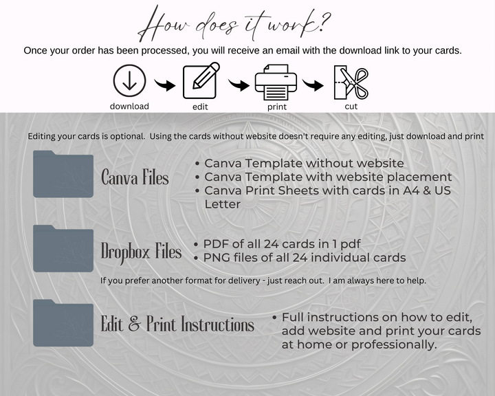 Elder Futhark Rune Meaning Cards, Printable Runic Deck, Editable Rune ...