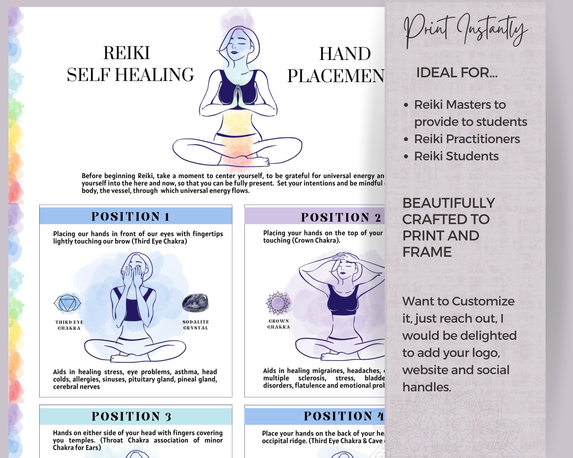 Reiki Hand Positions for Self Healing Usui Reiki Chart, Reiki Healing ...