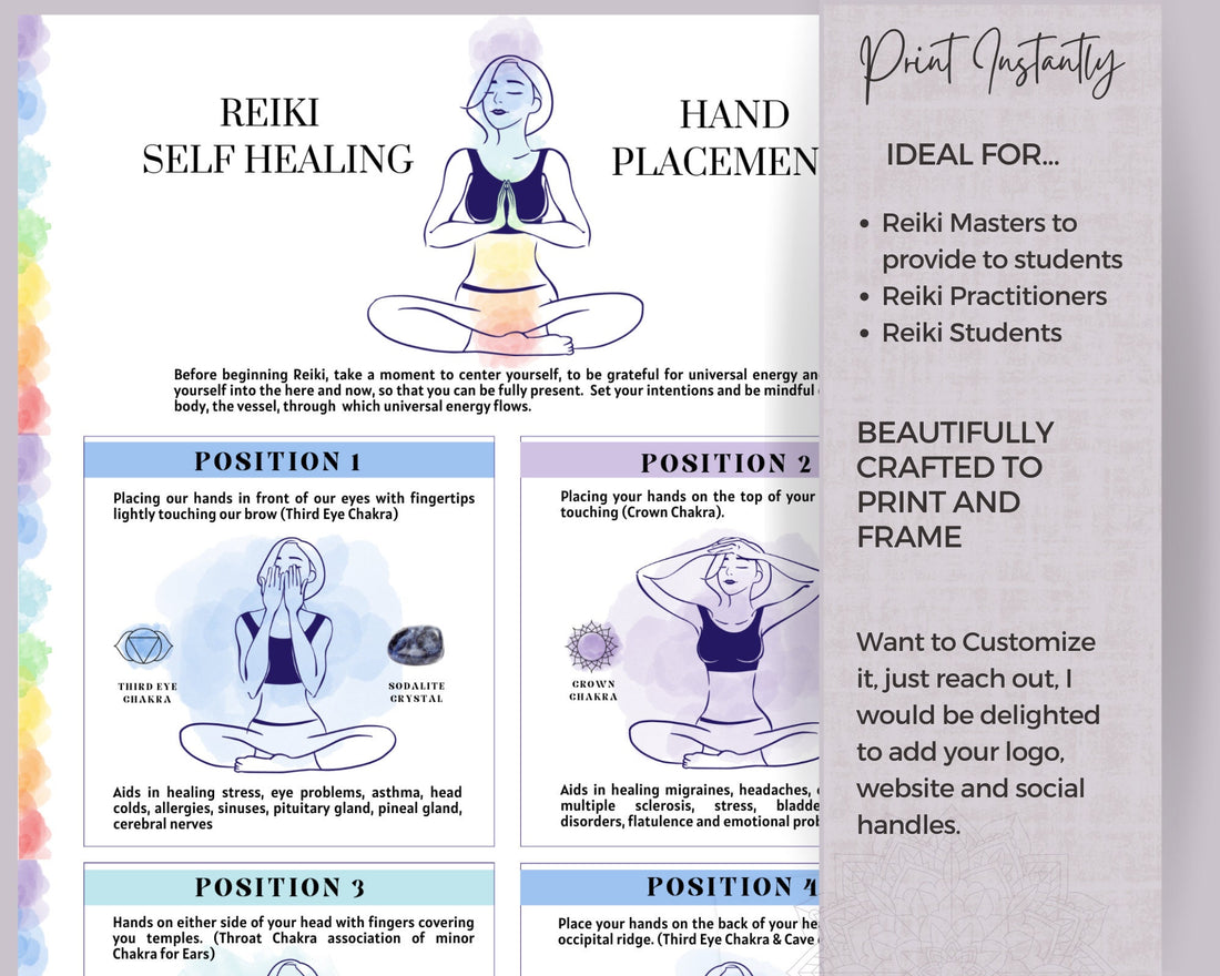 Reiki Hand Positions for Self Healing Usui Reiki Chart, Reiki Healing ...