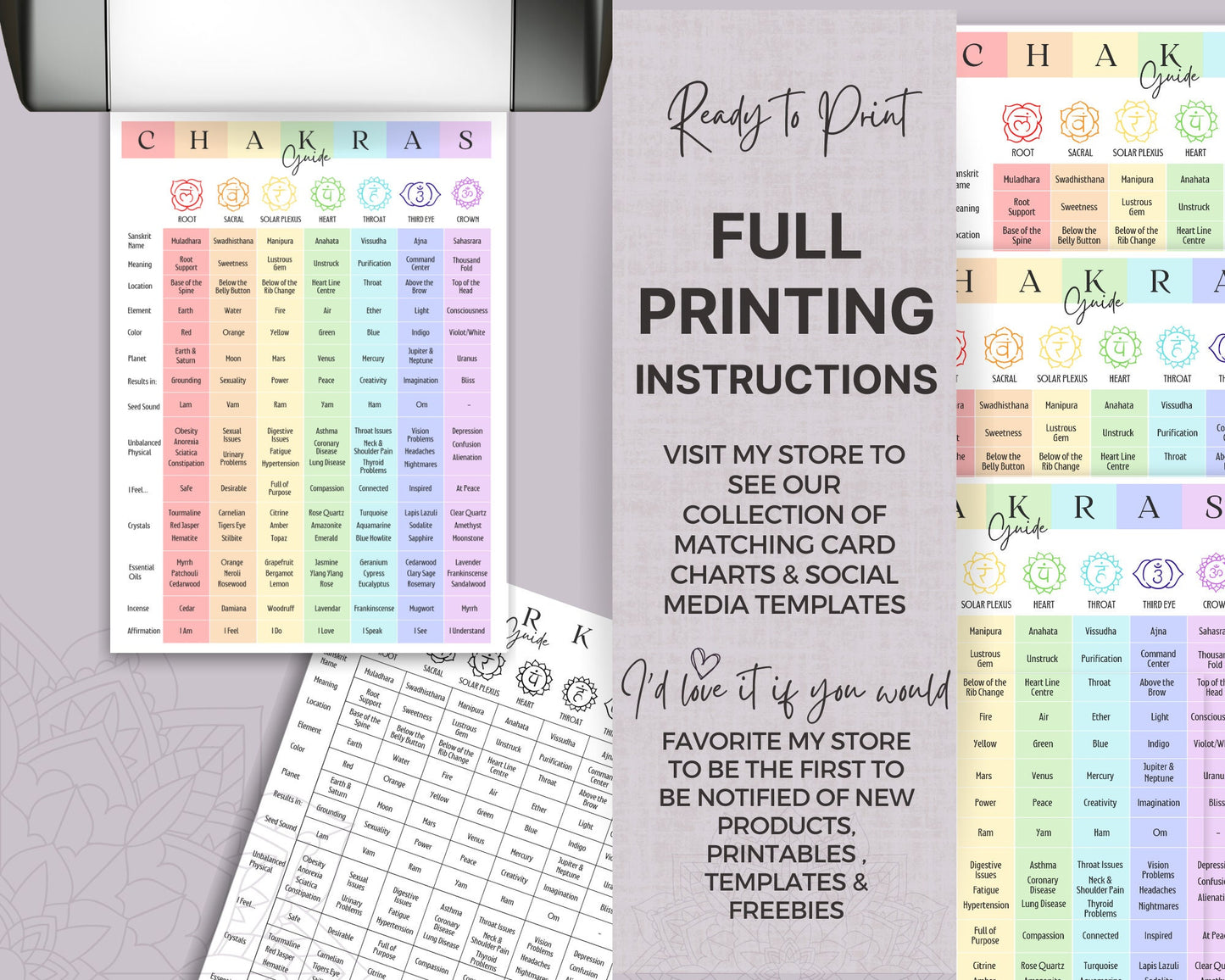 Chakra Guide with Essential Oils & Chakra Crystals, Chakra Reference Info Chart, Chakra Printable for Your Reiki Business. Canva and PDF