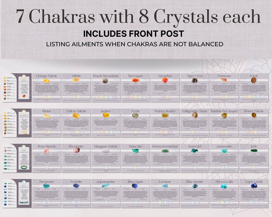 Chakra Crystals Instagram Template Carousel Collection. 7 Chakras Energy Healing Instagram Carousel, Reiki Chakra crystal healing posts