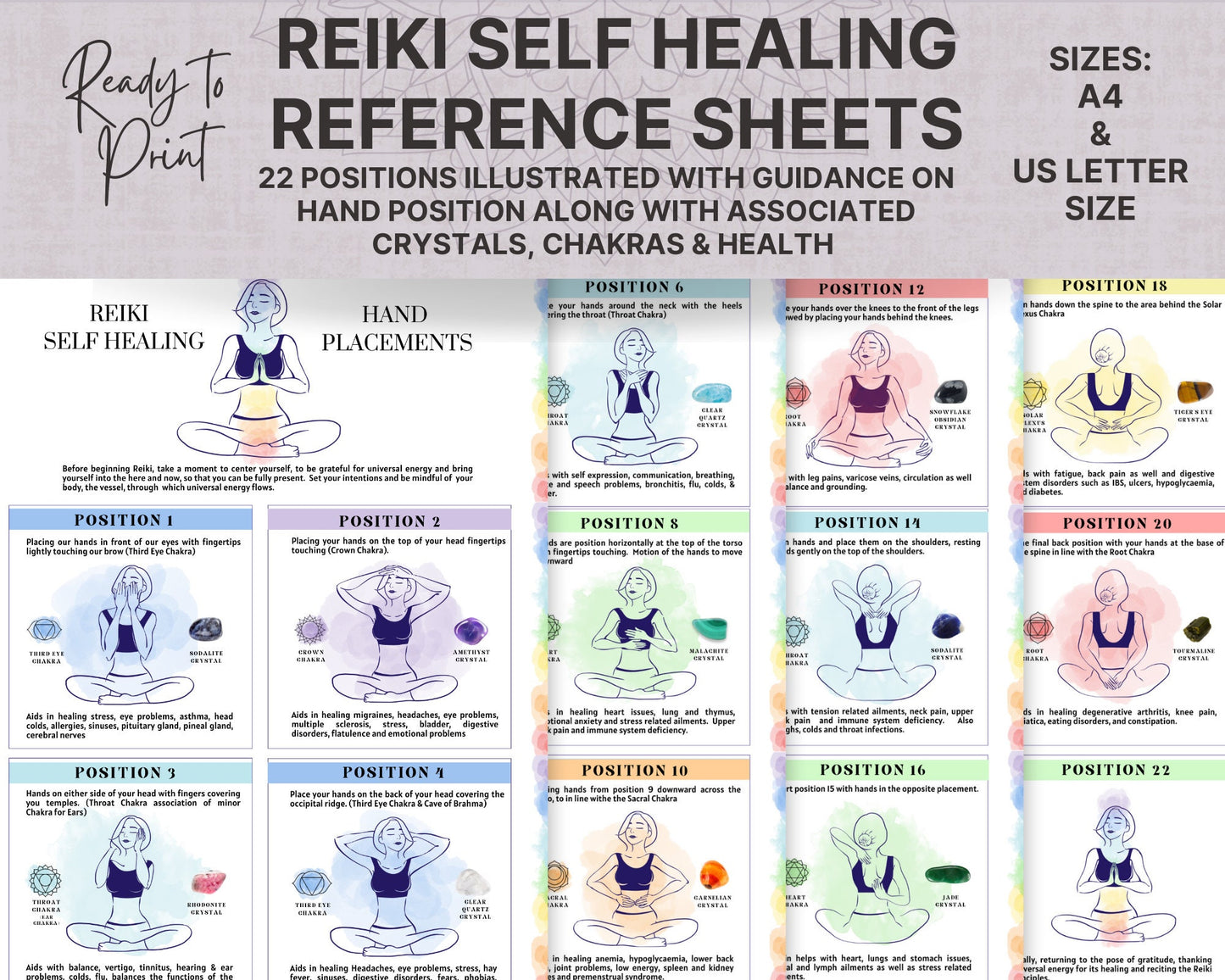 Reiki Hand Positions for Self Healing Usui Reiki Chart, Reiki Healing Charts, Reiki Hand Placement Reference, Reiki Crystals & hand position
