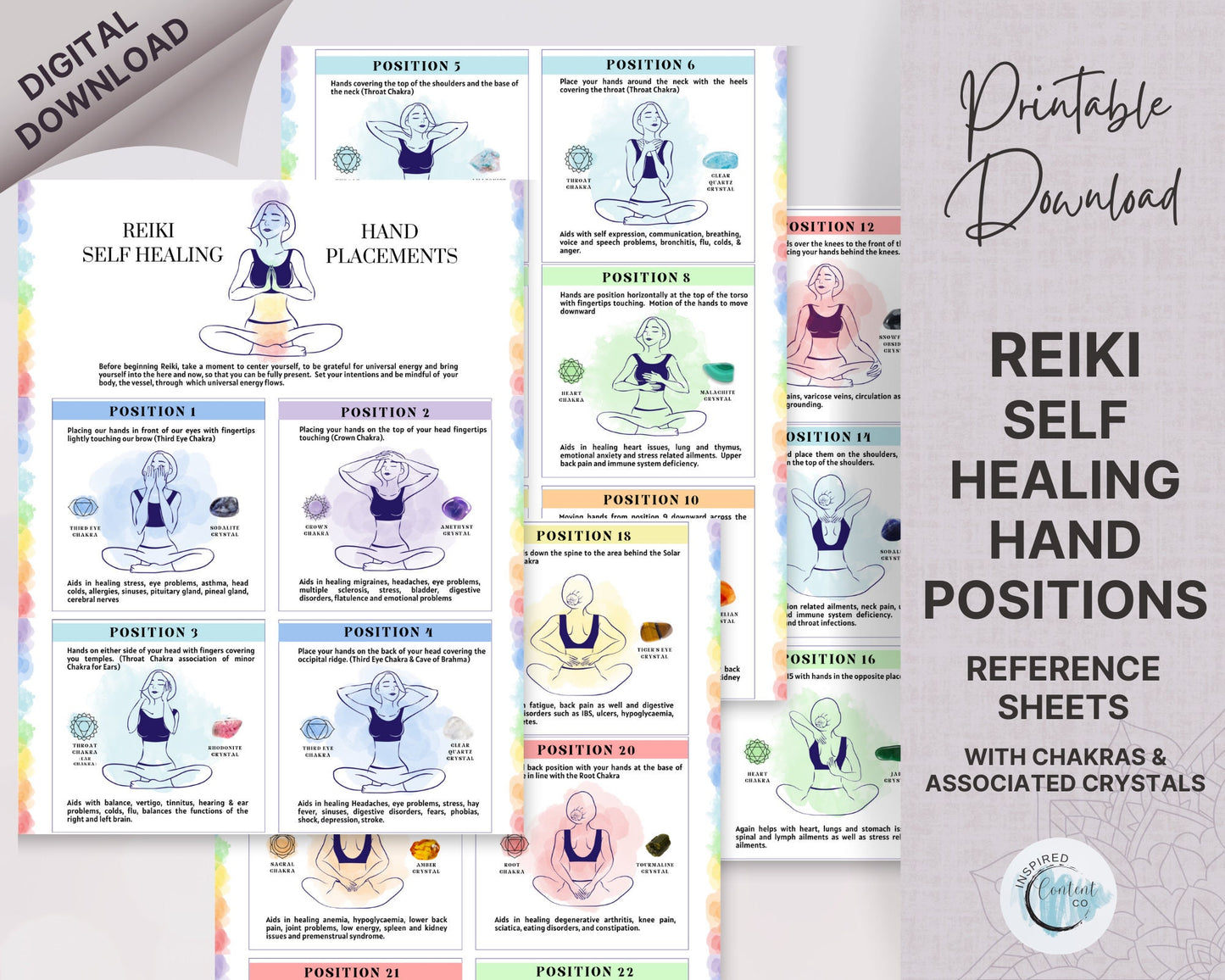 Reiki Hand Positions for Self Healing Usui Reiki Chart, Reiki Healing Charts, Reiki Hand Placement Reference, Reiki Crystals & hand position