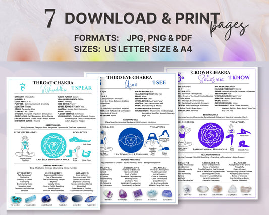 7 Chakra Guide Sheets including energy healing chakra stones & chakra crystals, chakra essential oil and reiki healing and chakra yoga poses