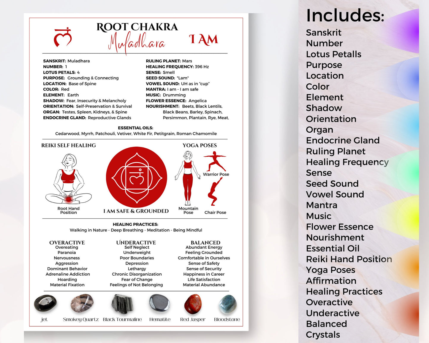 7 Chakra Guide Sheets including energy healing chakra stones & chakra crystals, chakra essential oil and reiki healing and chakra yoga poses