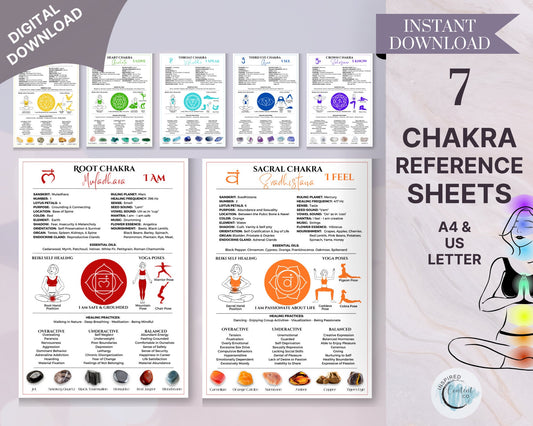 7 Chakra Guide Sheets including energy healing chakra stones & chakra crystals, chakra essential oil and reiki healing and chakra yoga poses