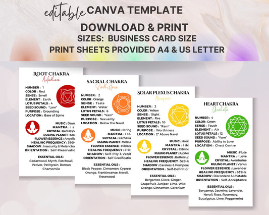 7 Chakra Cards: Printable Healing Chakra Information Cards with Chakra Meaning. Chakra Info to align 7 Chakra to heal by energy healing.