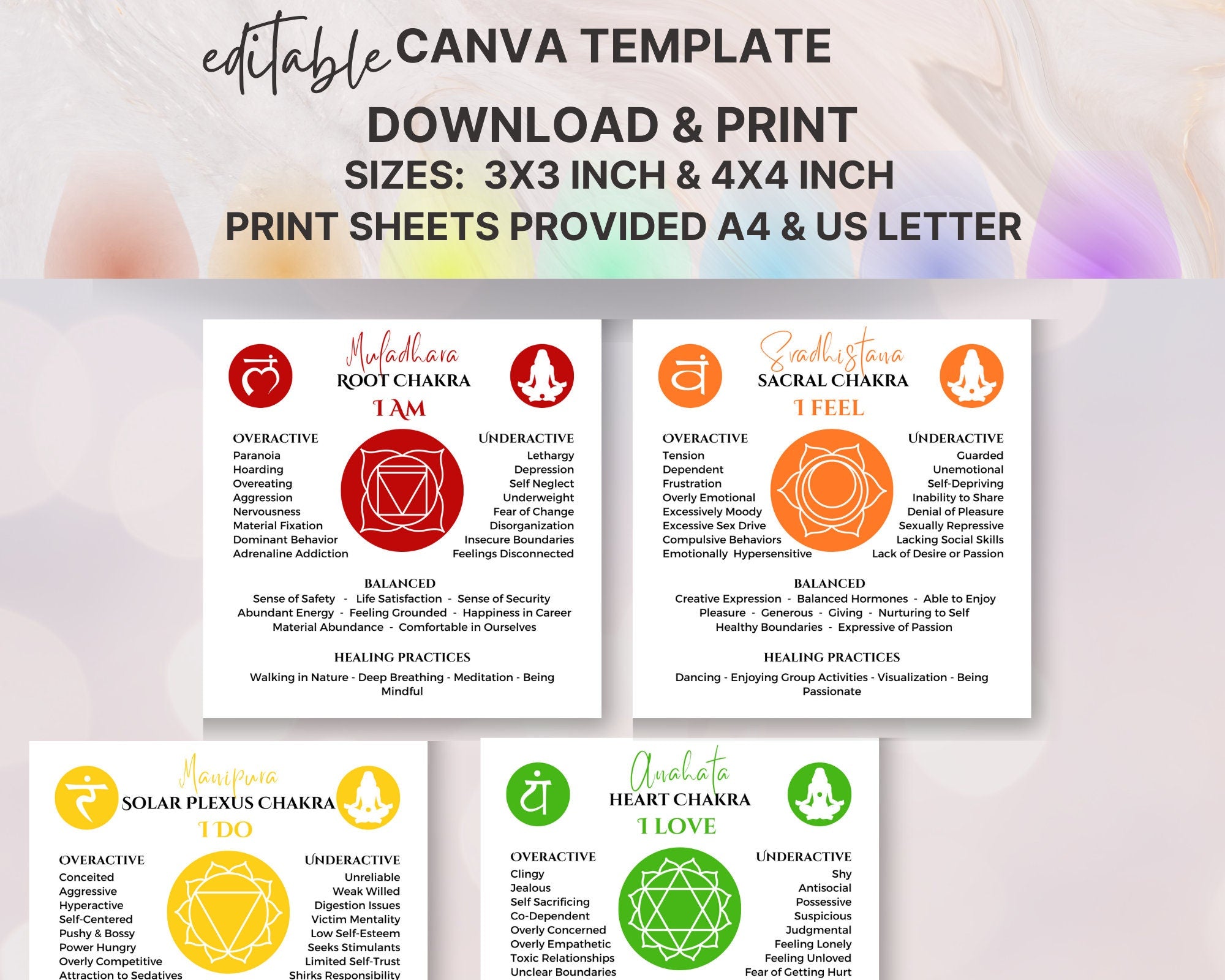 Reiki Chakra Chart Reiki chakra chart