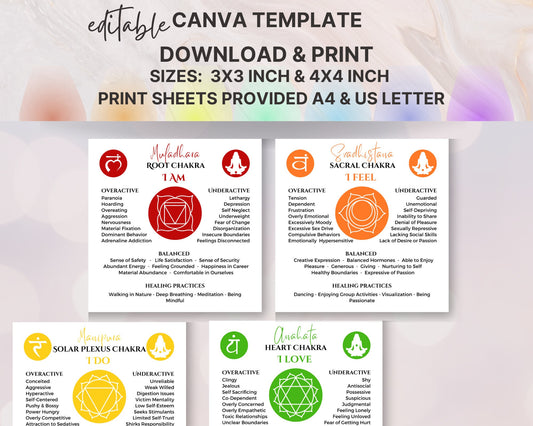 7 Chakra Healing Cards, Chakra Meaning Reiki Training Cards, Chakra Balancing Cards for Energy Healing Practitioners, Canva Reiki Cards