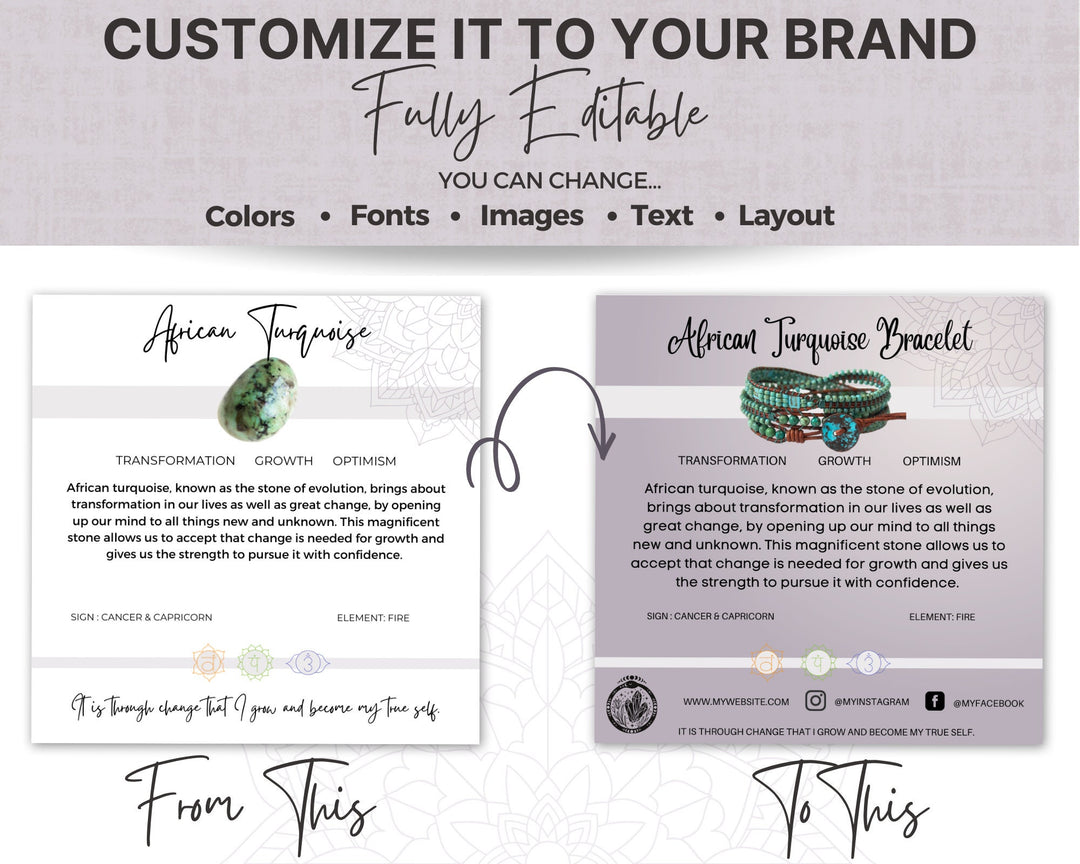 400 Digital Crystal Cards, Editable Gemstone Meaning Cards, Healing St ...
