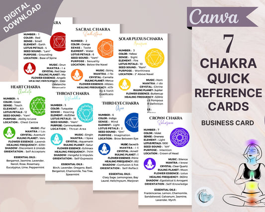 7 Chakra Cards: Printable Healing Chakra Information Cards with Chakra Meaning.  Chakra Info to align 7 Chakra to heal by energy healing.