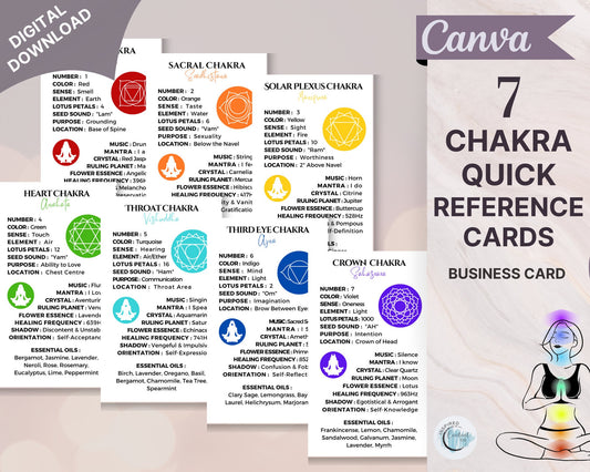 7 Chakra Cards: Printable Healing Chakra Information Cards with Chakra Meaning. Chakra Info to align 7 Chakra to heal by energy healing.