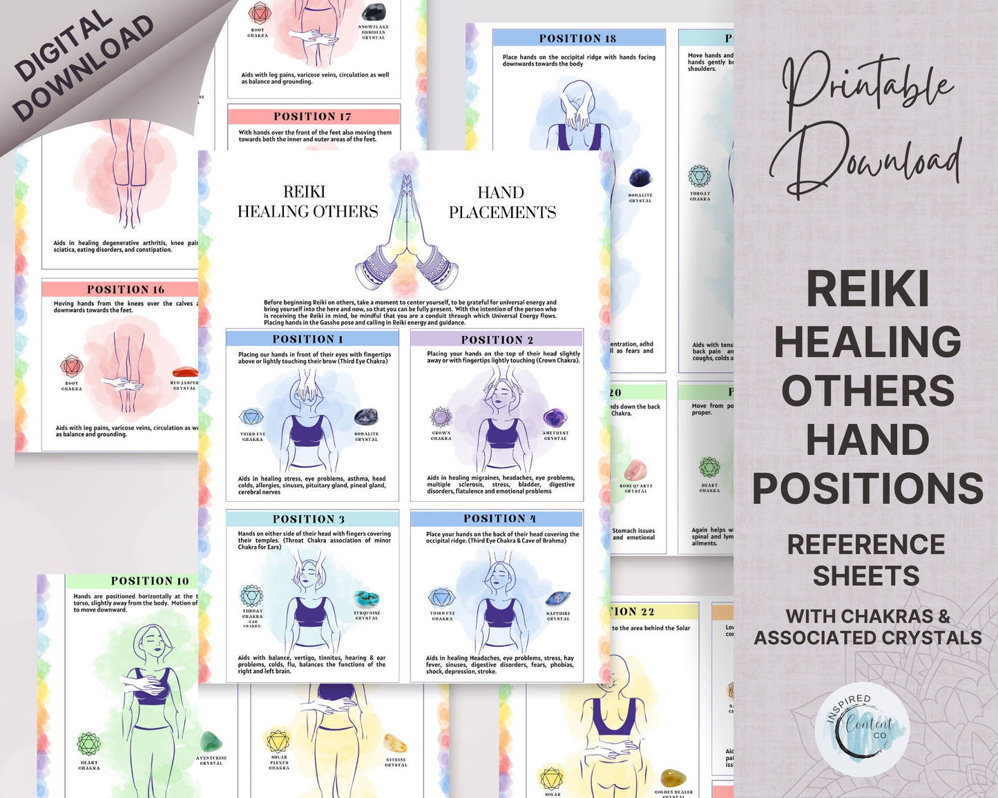 Reiki Healing Hand Positions for Healing Others, Usui Reiki Chart, Reiki Healing Charts, Reiki Hand Placement Reference, Crystals & chakras