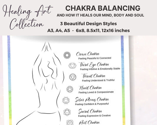 Healing Art: Seven Chakra Balancing Print, Energy Healing Spiritual Wall Art, Chakra Healing Emotions Poster, Woman Silhouette Art, Yoga Art