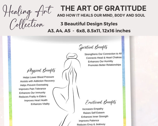 Healing Art: Art of Gratitude Print, Gratitude Digial Art, Emotions Poster for Mental & Physical Wellbeing, Woman Silhouette Art, Reiki Art