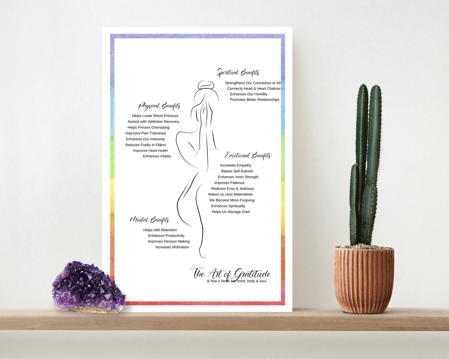 Healing Art: Art of Gratitude Print, Gratitude Digial Art, Emotions Poster for Mental & Physical Wellbeing, Woman Silhouette Art, Reiki Art