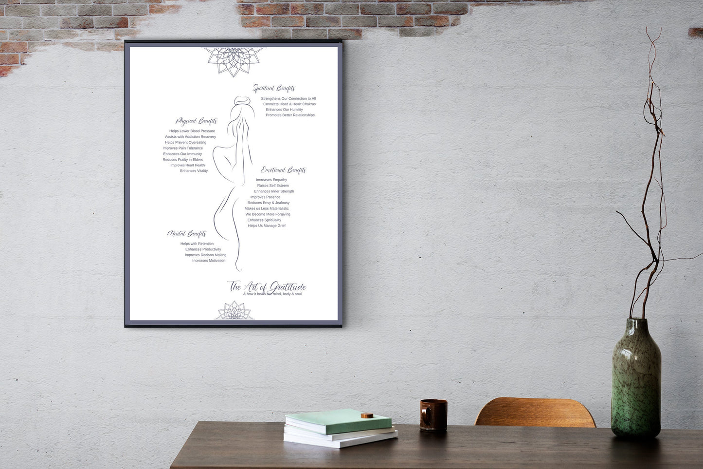 Healing Art: Art of Gratitude Print, Gratitude Digial Art, Emotions Poster for Mental & Physical Wellbeing, Woman Silhouette Art, Reiki Art