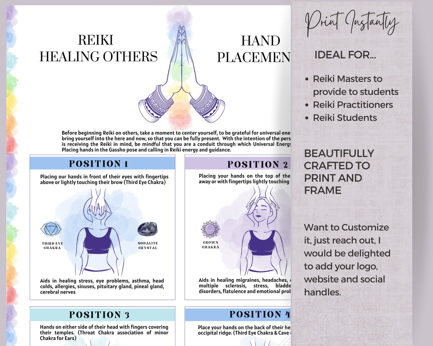 Reiki Healing Hand Positions for Healing Others, Usui Reiki Chart, Reiki Healing Charts, Reiki Hand Placement Reference, Crystals & chakras