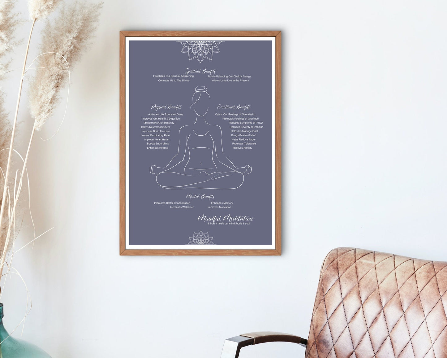 Healing Art: Mindful Meditation Spiritual Wall Art, Meditation Poster for Mental & Physical Wellbeing, Woman Silhouette Art, Yoga Art Print