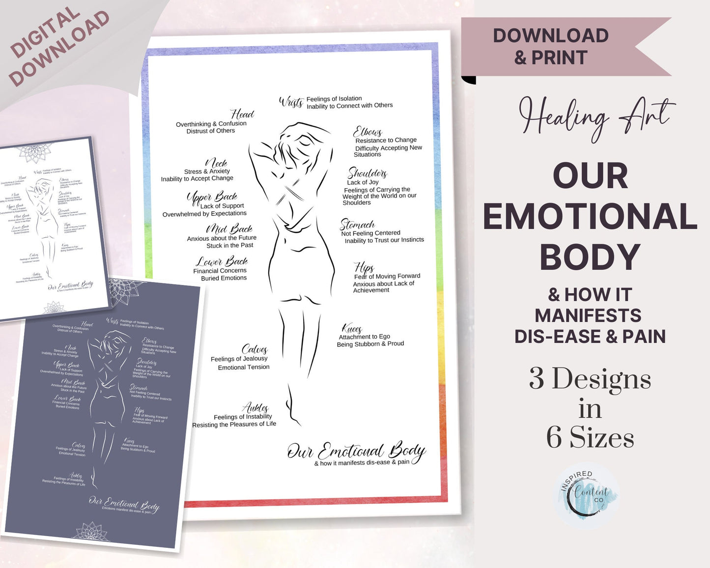 Healing Art: Energy Healing Spiritual Wall Art, Emotions Poster for Mental & Physical Wellbeing, Woman Silhouette Art, Reiki Healing Print